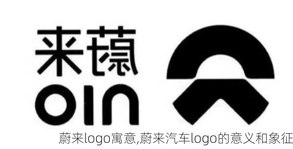 蔚來logo寓意,蔚來汽車logo的意義和象征