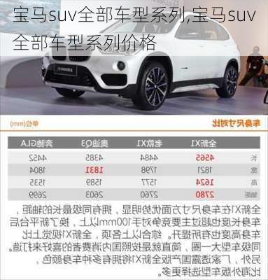 寶馬suv全部車型系列,寶馬suv全部車型系列價格