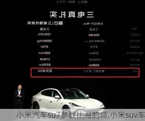 小米汽車su7參數(shù)比海豹高,小米suv車