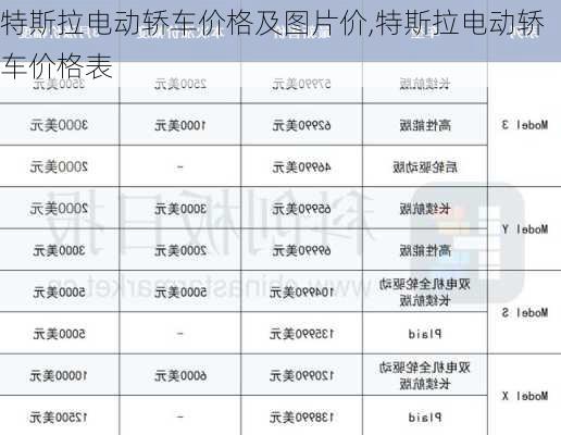 特斯拉電動轎車價格及圖片價,特斯拉電動轎車價格表