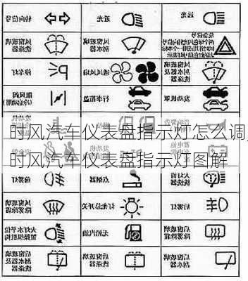 時風(fēng)汽車儀表盤指示燈怎么調(diào),時風(fēng)汽車儀表盤指示燈圖解