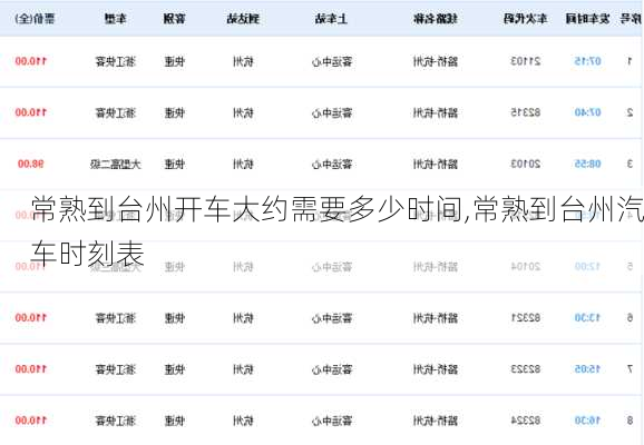 常熟到臺州開車大約需要多少時間,常熟到臺州汽車時刻表