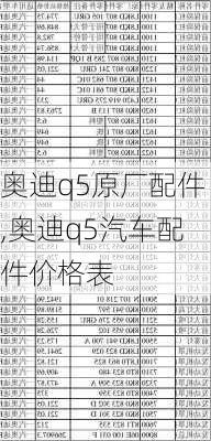 奧迪q5原廠配件,奧迪q5汽車配件價格表