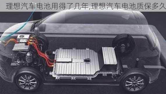 理想汽車電池用得了幾年,理想汽車電池質(zhì)保多久