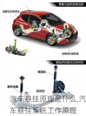 汽車懸掛原理是什么,汽車懸掛系統(tǒng)工作原理