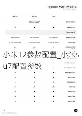 小米12參數(shù)配置_小米su7配置參數(shù)