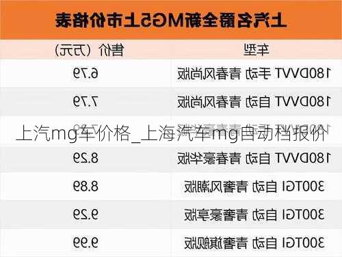 上汽mg車價(jià)格_上海汽車mg自動(dòng)檔報(bào)價(jià)