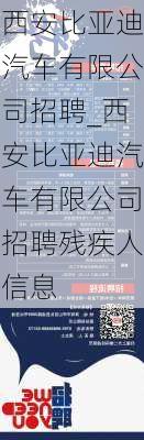 西安比亞迪汽車有限公司招聘_西安比亞迪汽車有限公司招聘殘疾人信息