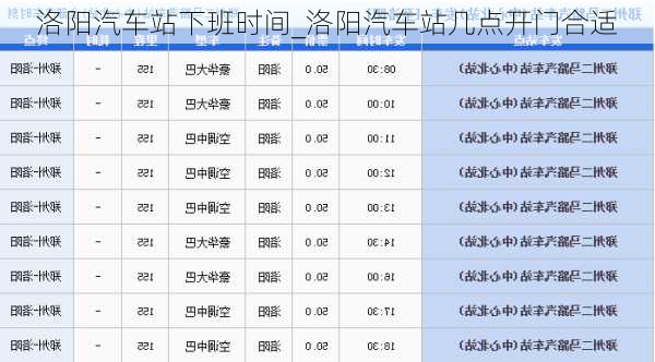 洛陽(yáng)汽車站下班時(shí)間_洛陽(yáng)汽車站幾點(diǎn)開門合適