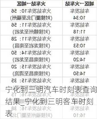 寧化到三明汽車時刻表查詢結(jié)果_寧化到三明客車時刻表