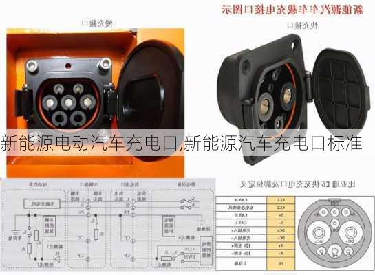 新能源電動汽車充電口,新能源汽車充電口標準