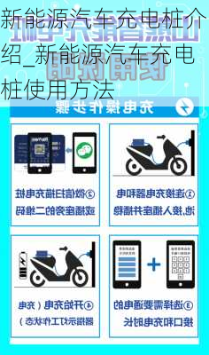 新能源汽車充電樁介紹_新能源汽車充電樁使用方法