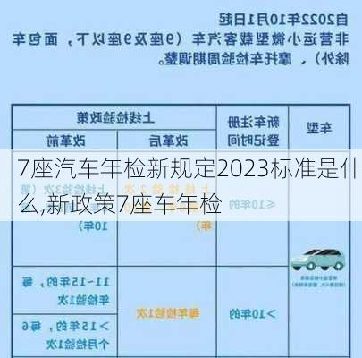 7座汽車年檢新規(guī)定2023標(biāo)準(zhǔn)是什么,新政策7座車年檢