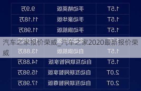 汽車之家報價榮威_汽車之家2020最新報價榮威