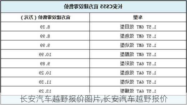 長(zhǎng)安汽車越野報(bào)價(jià)圖片,長(zhǎng)安汽車越野報(bào)價(jià)