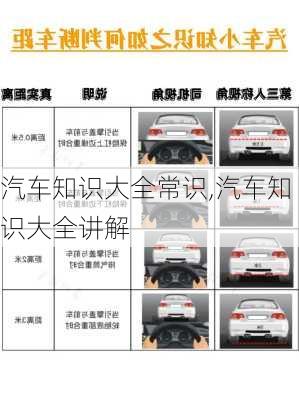 汽車知識大全常識,汽車知識大全講解