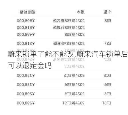 蔚來鎖單了能不能改,蔚來汽車鎖單后可以退定金嗎