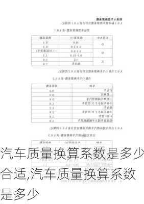 汽車質(zhì)量換算系數(shù)是多少合適,汽車質(zhì)量換算系數(shù)是多少