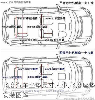 飛度汽車坐墊尺寸大小,飛度座墊安裝圖解