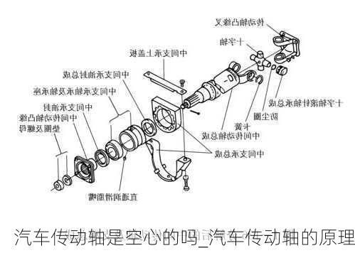 汽車傳動軸是空心的嗎_汽車傳動軸的原理