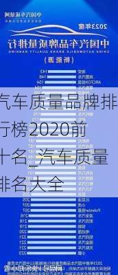 汽車質(zhì)量品牌排行榜2020前十名_汽車質(zhì)量排名大全