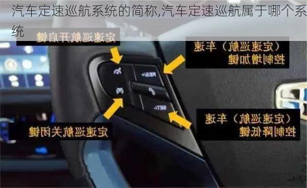 汽車定速巡航系統(tǒng)的簡稱,汽車定速巡航屬于哪個系統(tǒng)