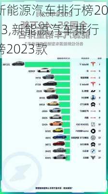 新能源汽車排行榜2023,新能源汽車排行榜2023款