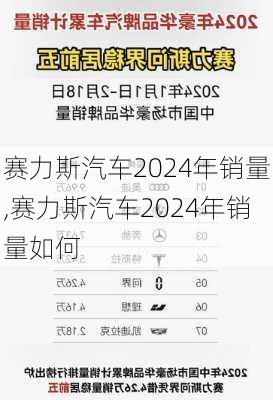 賽力斯汽車2024年銷量,賽力斯汽車2024年銷量如何