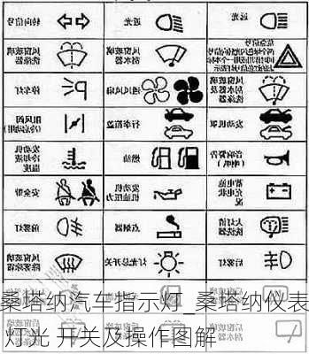 桑塔納汽車指示燈_桑塔納儀表 燈光 開關(guān)及操作圖解