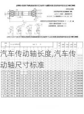 汽車傳動(dòng)軸長(zhǎng)度,汽車傳動(dòng)軸尺寸標(biāo)準(zhǔn)