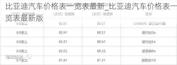 比亞迪汽車價格表一覽表最新_比亞迪汽車價格表一覽表最新版