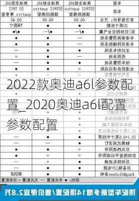 2022款?yuàn)W迪a6l參數(shù)配置_2020奧迪a6l配置參數(shù)配置