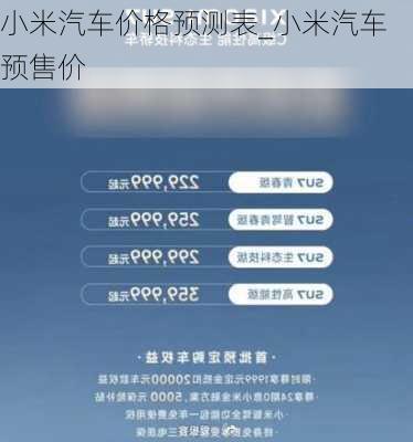 小米汽車價格預(yù)測表_小米汽車預(yù)售價