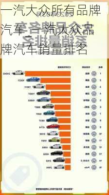 一汽大眾所有品牌汽車(chē)_一汽大眾品牌汽車(chē)銷(xiāo)量排名