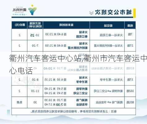 衢州汽車客運(yùn)中心站,衢州市汽車客運(yùn)中心電話