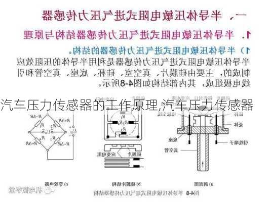 汽車壓力傳感器的工作原理,汽車壓力傳感器