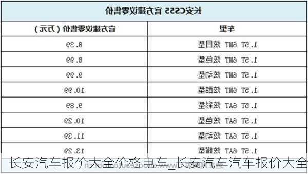 長(zhǎng)安汽車報(bào)價(jià)大全價(jià)格電車_長(zhǎng)安汽車汽車報(bào)價(jià)大全