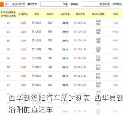 西華到洛陽(yáng)汽車站時(shí)刻表_西華縣到洛陽(yáng)的直達(dá)車