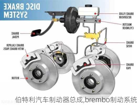 伯特利汽車制動器總成,brembo制動系統(tǒng)