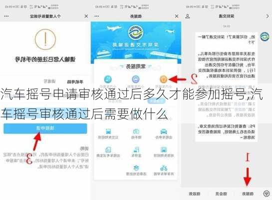 汽車搖號申請審核通過后多久才能參加搖號,汽車搖號審核通過后需要做什么