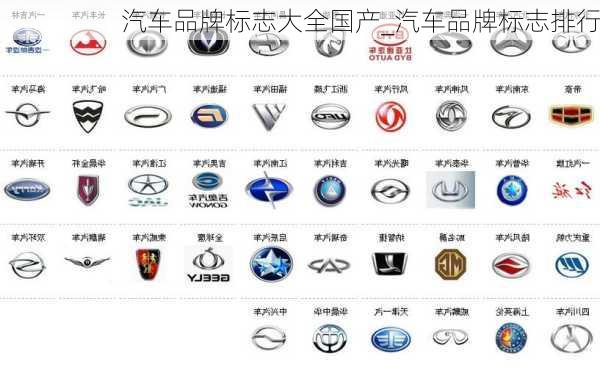 汽車品牌標志大全國產(chǎn)_汽車品牌標志排行