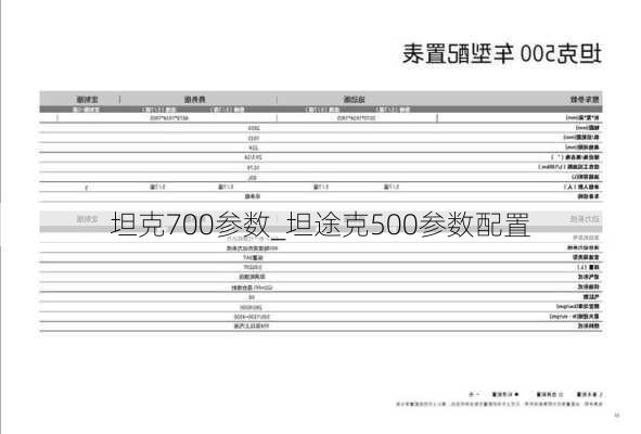 坦克700參數(shù)_坦途克500參數(shù)配置