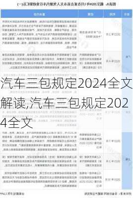 汽車三包規(guī)定2024全文解讀,汽車三包規(guī)定2024全文