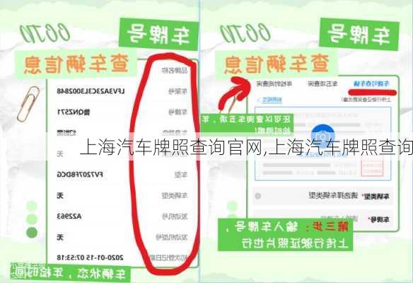 上海汽車牌照查詢官網(wǎng),上海汽車牌照查詢