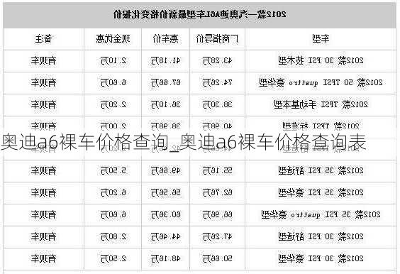 奧迪a6裸車價(jià)格查詢_奧迪a6裸車價(jià)格查詢表