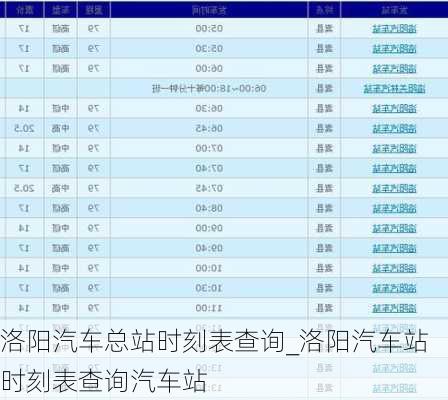 洛陽(yáng)汽車(chē)總站時(shí)刻表查詢(xún)_洛陽(yáng)汽車(chē)站時(shí)刻表查詢(xún)汽車(chē)站