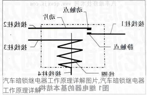 汽車暗鎖繼電器工作原理詳解圖片,汽車暗鎖繼電器工作原理詳解