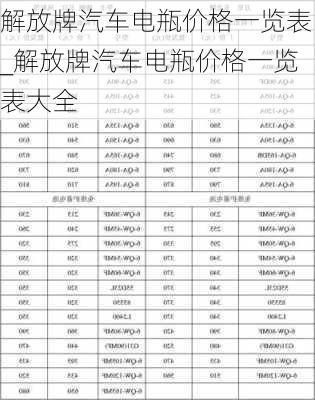 解放牌汽車電瓶價格一覽表_解放牌汽車電瓶價格一覽表大全