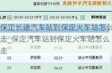 保定長途汽車站到保定火車站怎么走_(dá)保定汽車站到保定火車站怎么走