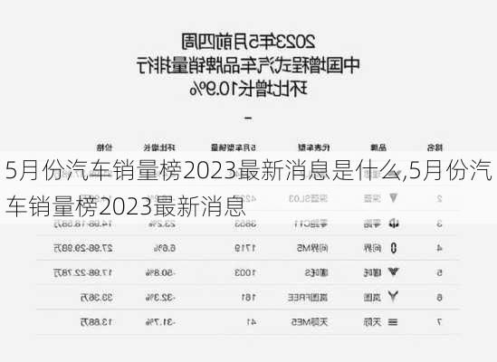 5月份汽車銷量榜2023最新消息是什么,5月份汽車銷量榜2023最新消息